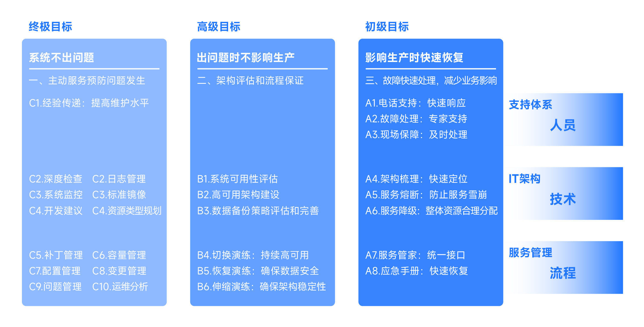 中间件-06.png